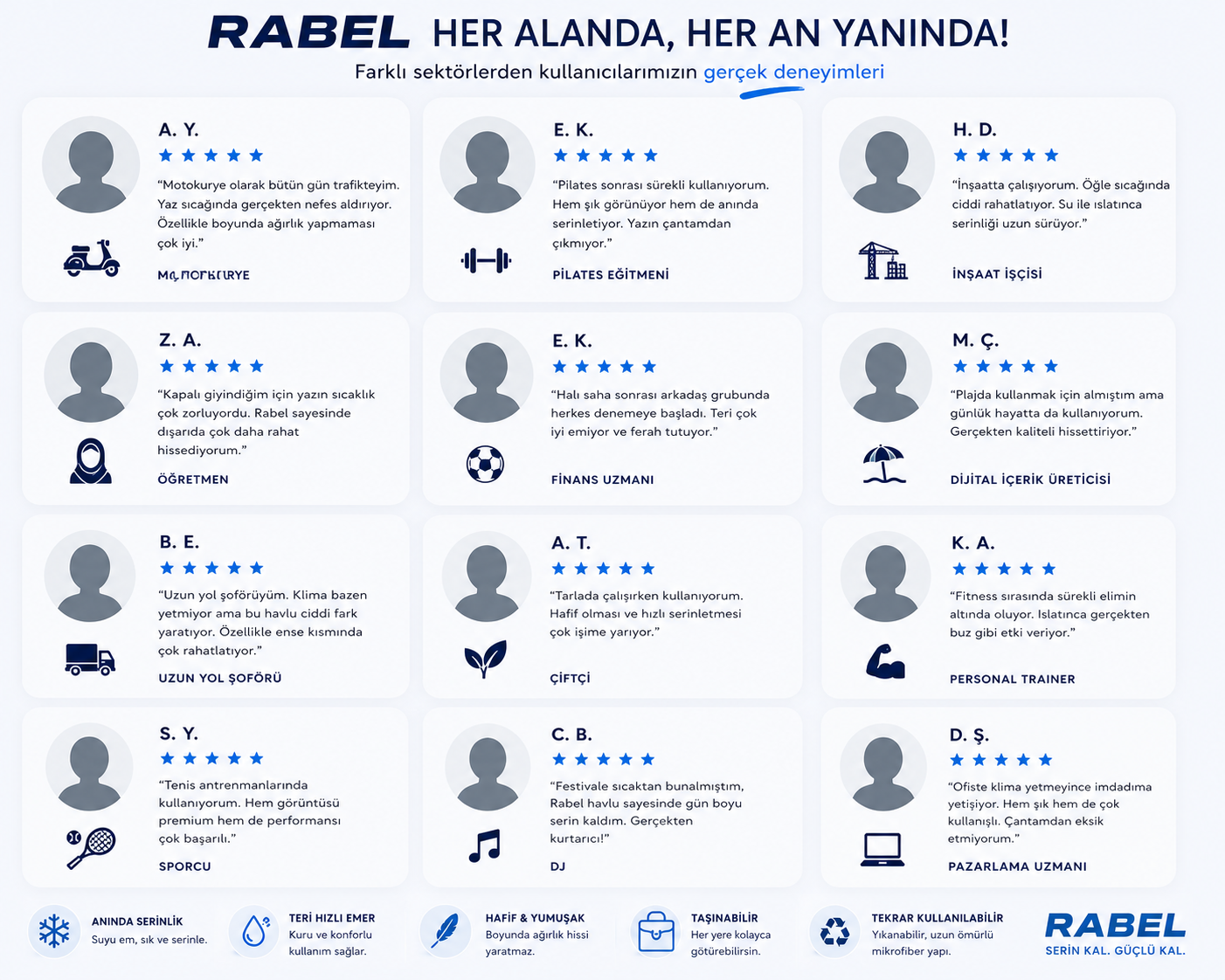 Soğutucu Havlu